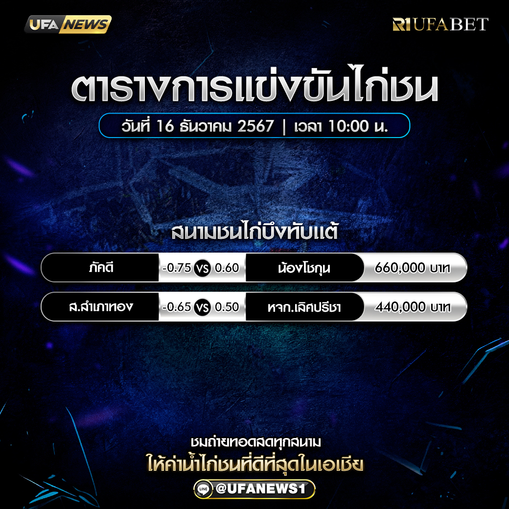 โปรแกรมการแข่งขันไก่ชน วันที่ 16 ธันวาคม 2567