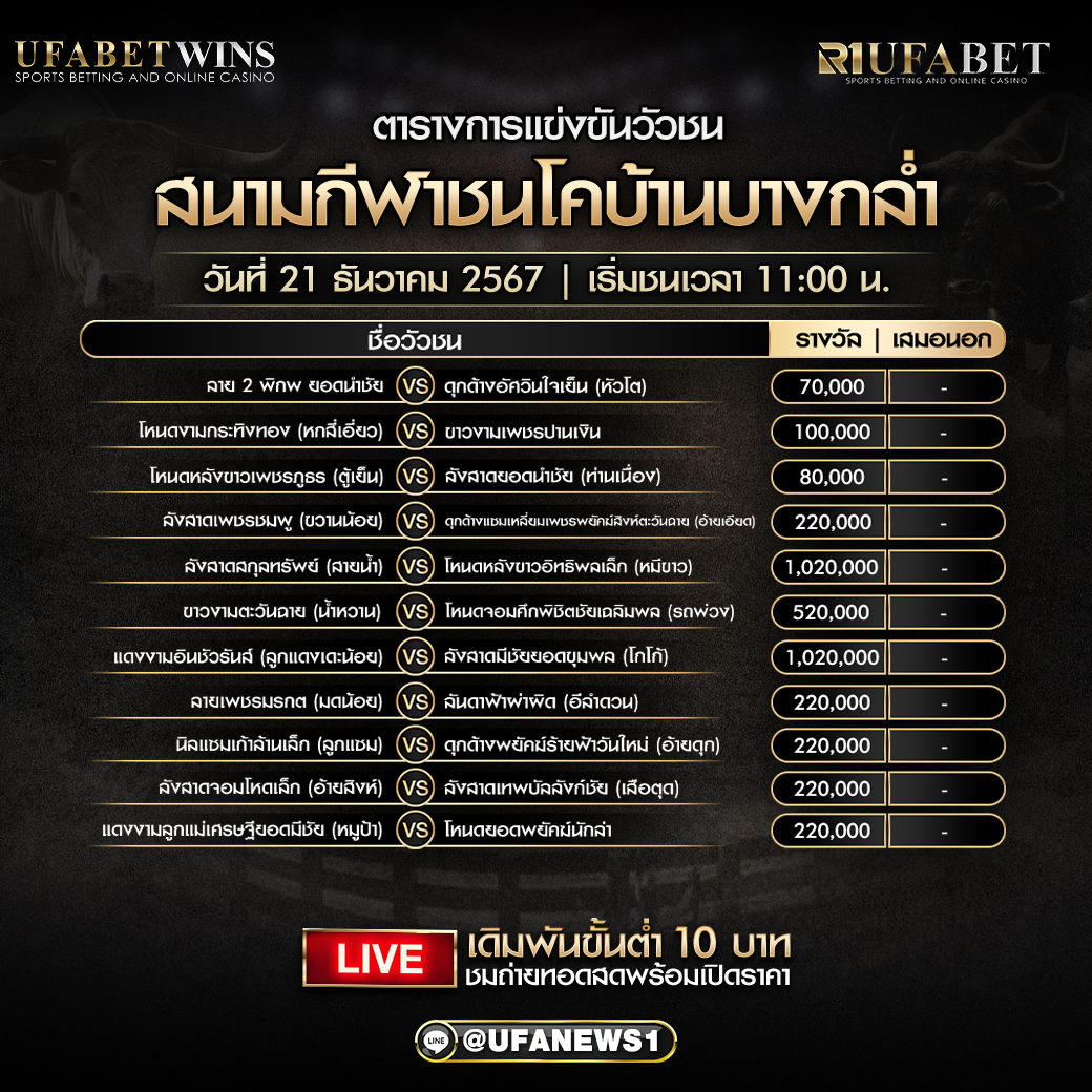 โปรแกรมวัวชนสนามกีฬาชนโคบ้านบางกล่ำ วันที่ 21 ธันวาคม 2567