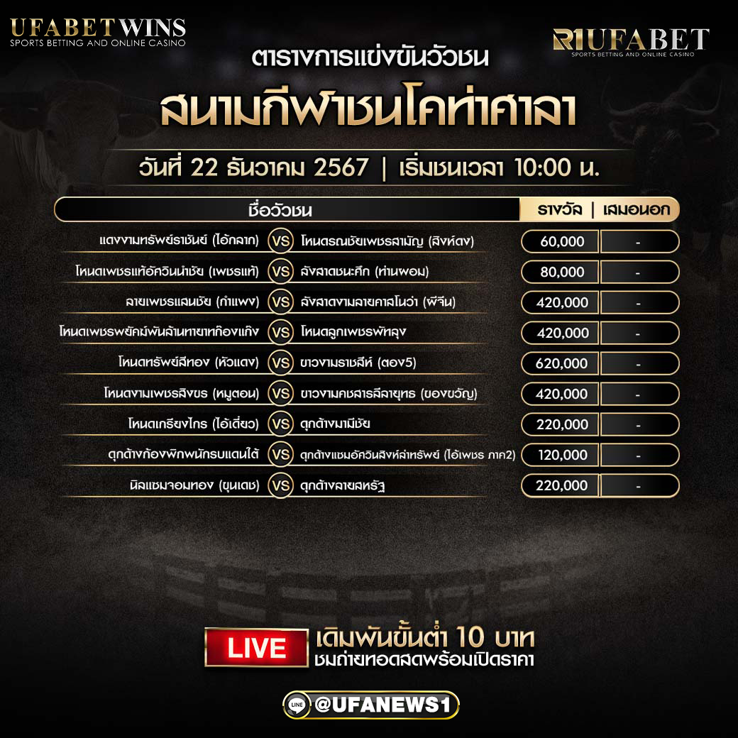 โปรแกรมวัวชนสนามกีฬาชนโคท่าศาลา วันที่ 22 ธันวาคม 2567