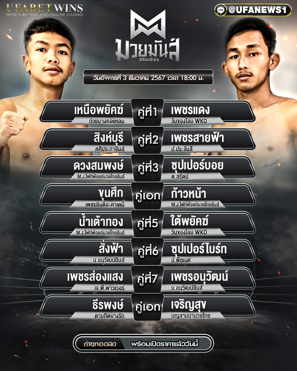 มวยวันนี้ ศึกมวยมันส์สนั่นเมือง 03/12/67