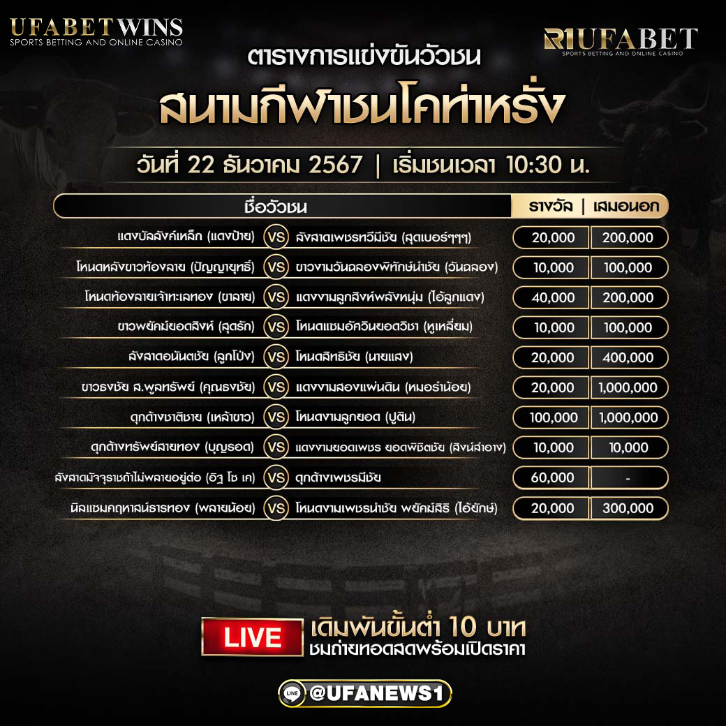 โปรแกรมวัวชนสนามกีฬาชนโคท่าหรั่ง วันที่ 22 ธันวาคม 2567
