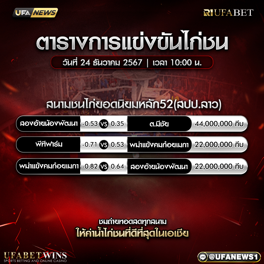 โปรแกรมการแข่งขันไก่ชน วันที่ 24 ธันวาคม 2567