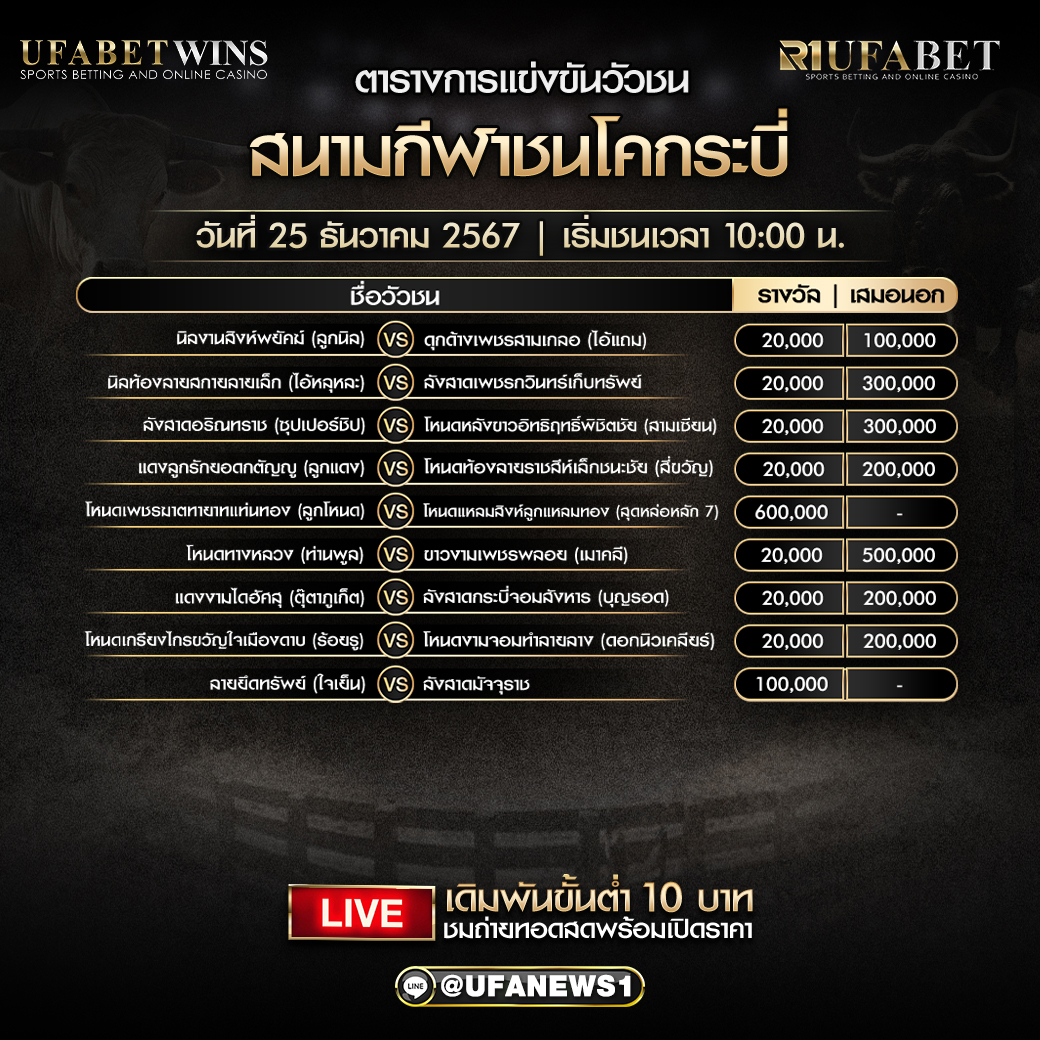 โปรแกรมวัวชน สนามกีฬาชนโคกระบี่ วันที่ 25 ธันวาคม 2567