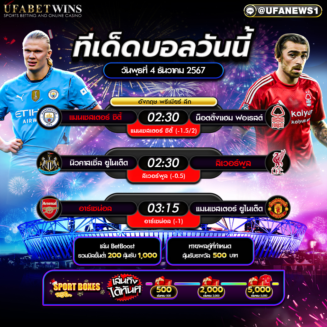 ทีเด็ดบอล วิเคราะห์บอลวันนี้ 04/12/2567