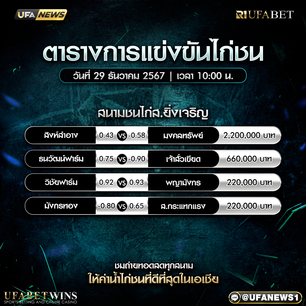โปรแกรมการแข่งขันไก่ชน วันที่ 29 ธันวาคม 2567