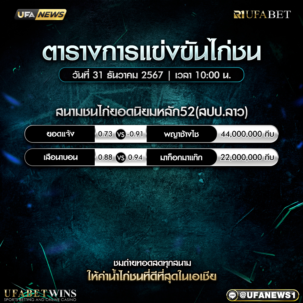 โปรแกรมการแข่งขันไก่ชน วันที่ 31 ธันวาคม 2567
