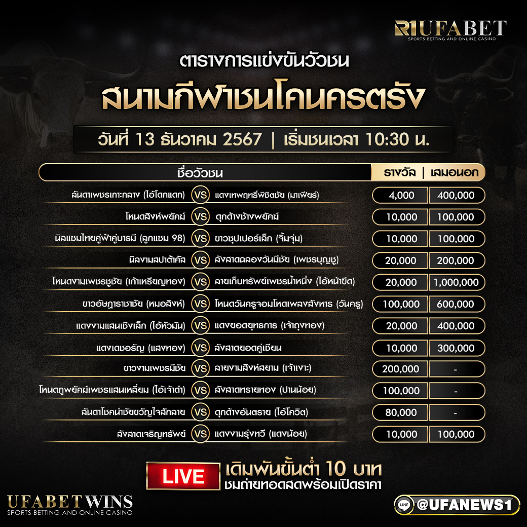 โปรแกรมวัวชนสนามกีฬาชนโคนครตรัง วันที่ 13 ธันวาคม 2567