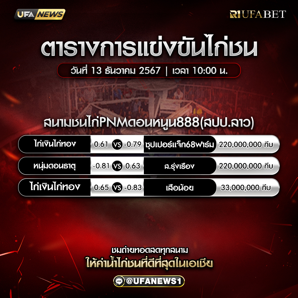 โปรแกรมการแข่งขันไก่ชน วันที่ 13 ธันวาคม 2567