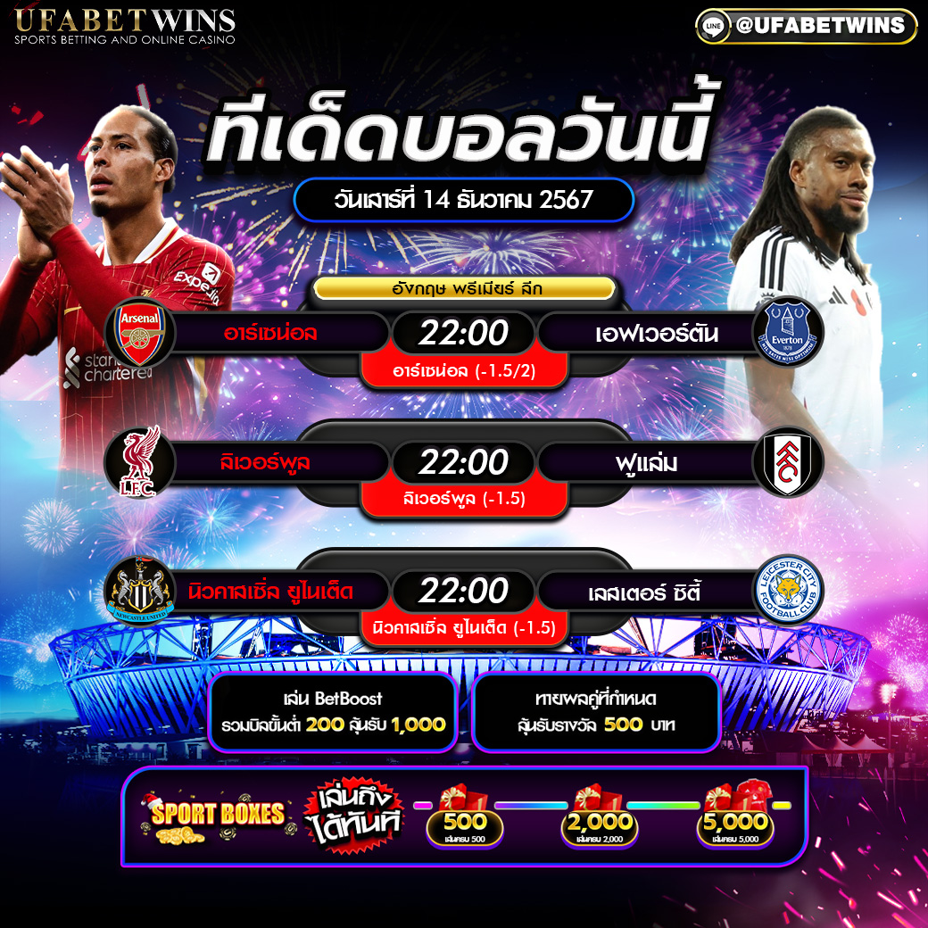 ทีเด็ดบอล วิเคราะห์บอลวันนี้ 14/12/2567