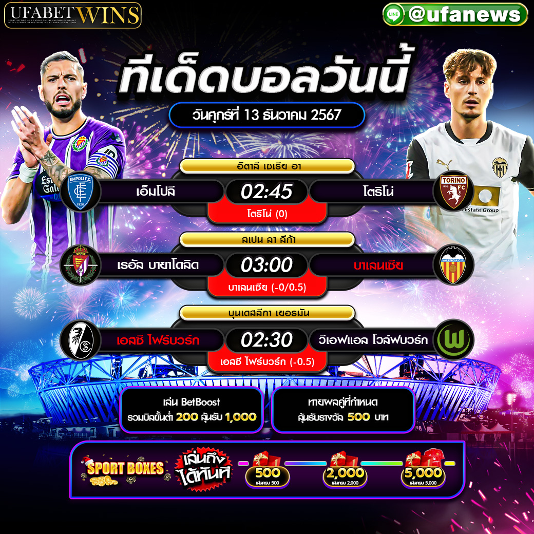ทีเด็ดบอล วิเคราะห์บอลวันนี้ 13/12/2567