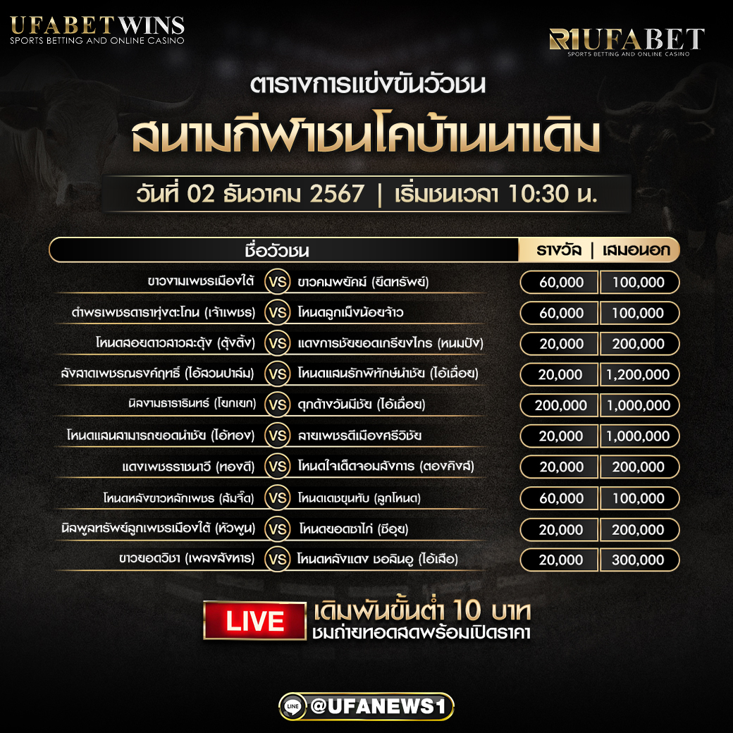 โปรแกรมวัวชน สนามชนโคบ้านนาเดิม วันที่ 2 ธันวาคม 2567