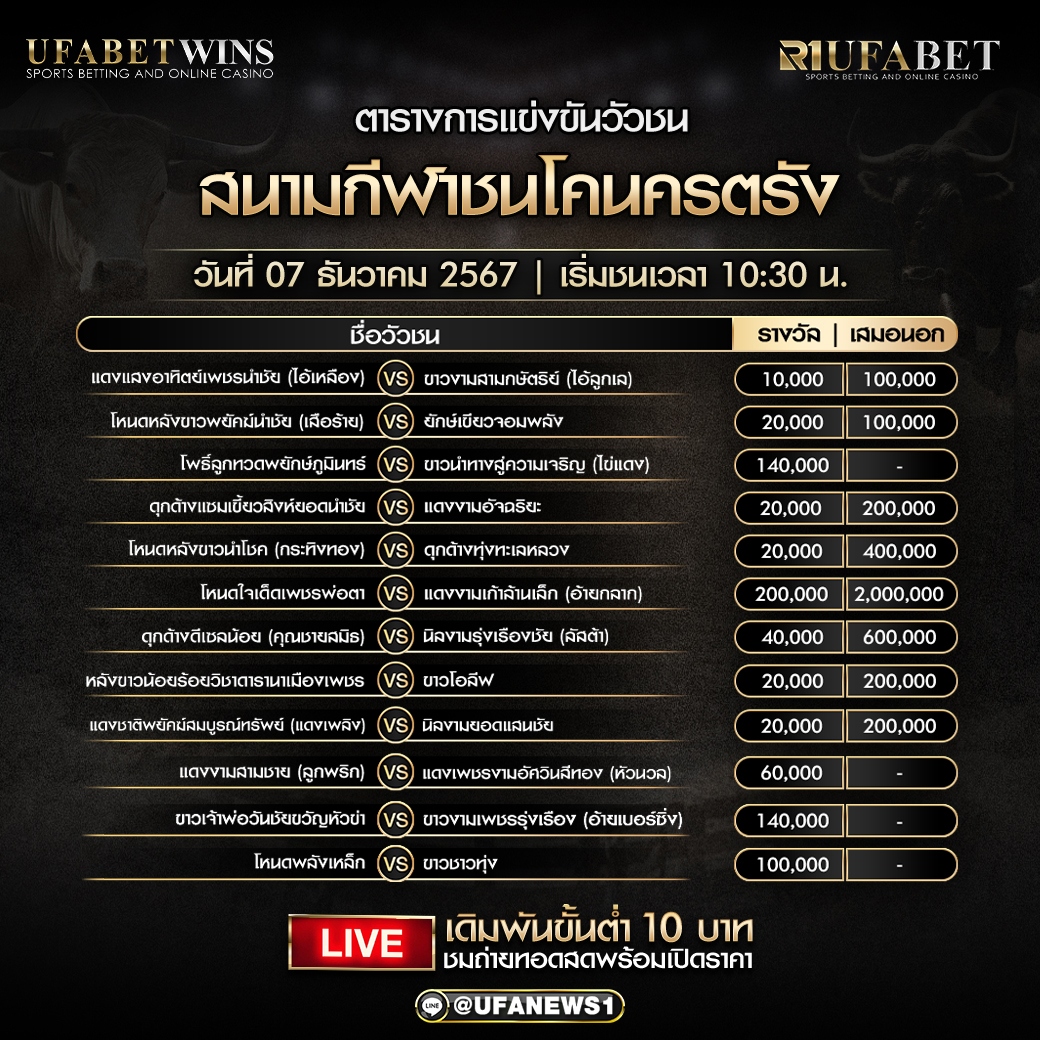 โปรแกรมวัวชนสนามกีฬาชนโคนครตรัง วันที่ 7 ธันวาคม 2567