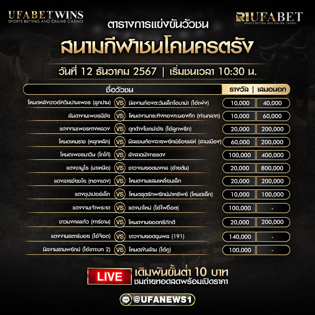 โปรแกรมวัวชนสนามกีฬาชนโคนครตรัง วันที่ 12 ธันวาคม 2567