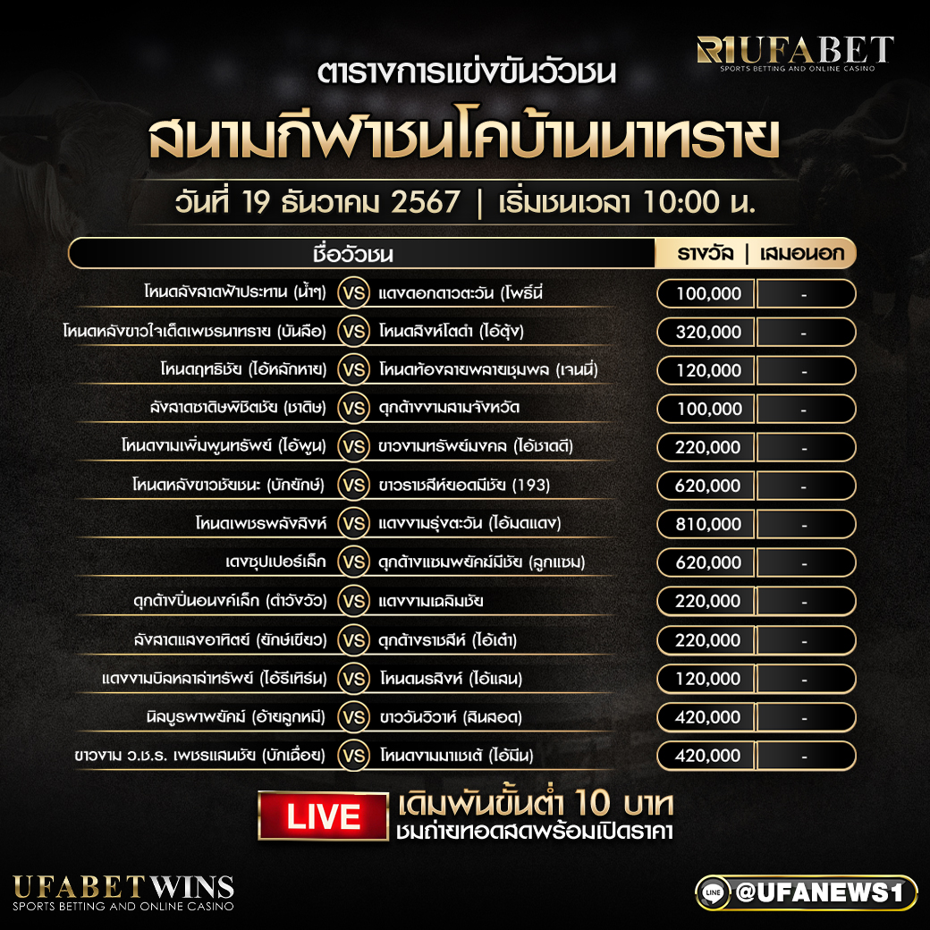 โปรแกรมวัวชนสนามกีฬาชนโคบ้านนาทราย วันที่ 19 ธันวาคม 2567