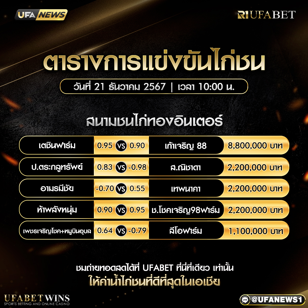 โปรแกรมการแข่งขันไก่ชน วันที่ 21 ธันวาคม 2567