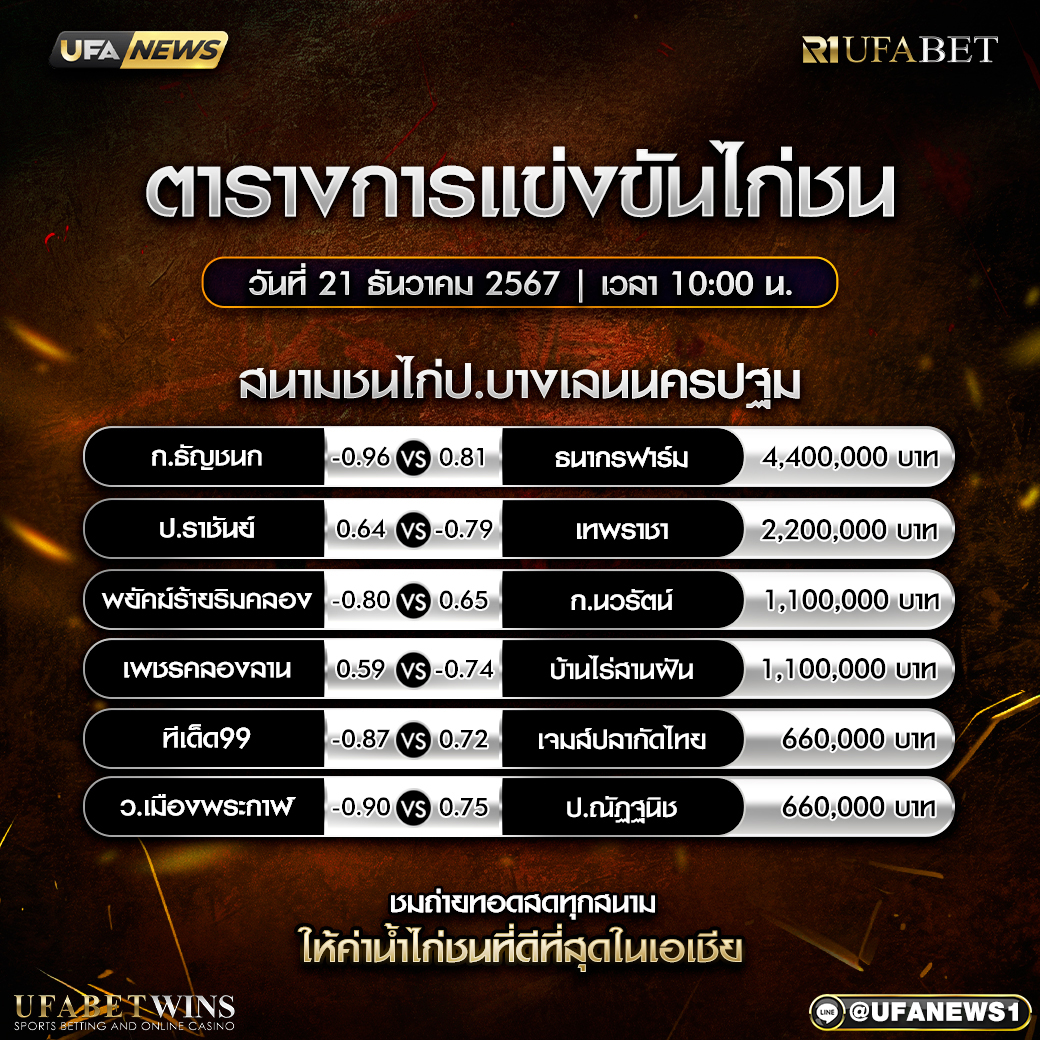 สนามชนไก่ป.บางเลนนครปฐม