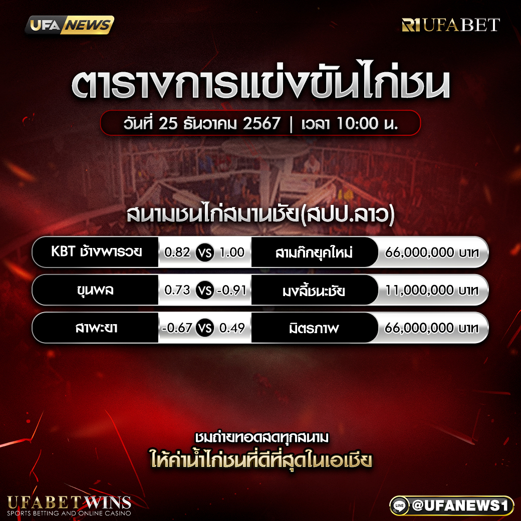 โปรแกรมการแข่งขันไก่ชน วันที่ 25 ธันวาคม 2567
