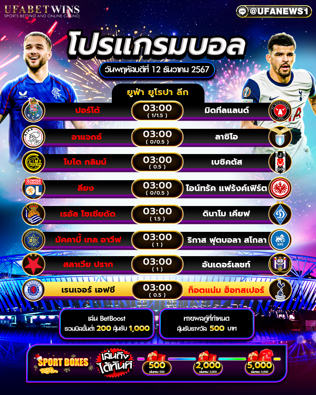 โปรแกรมฟุตบอลวันนี้ 12/12/2567