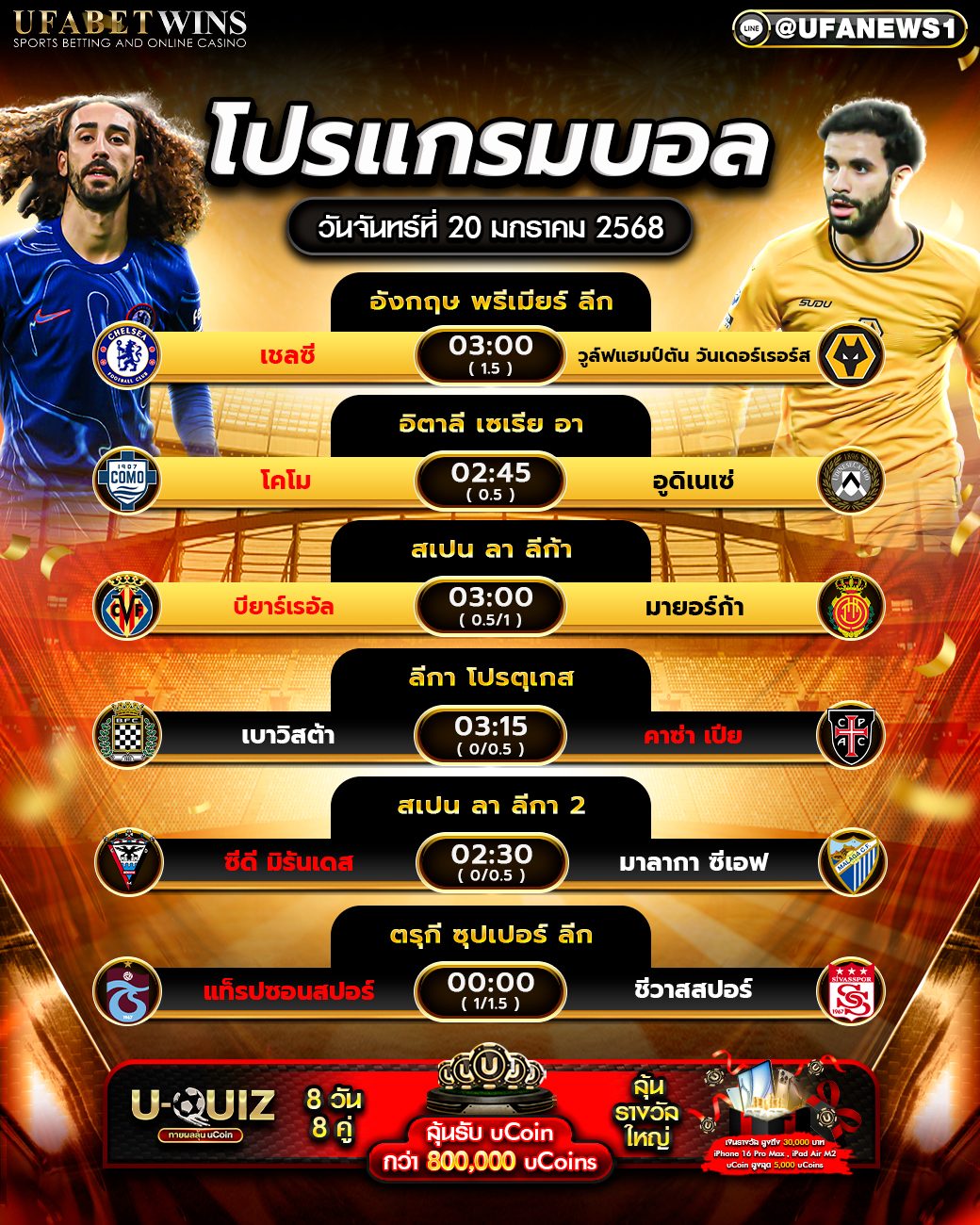 โปรแกรมฟุตบอลวันนี้ 20/01/2568