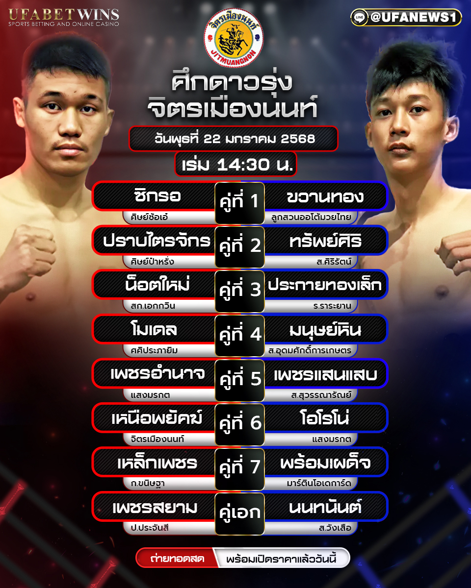 มวยวันนี้ ศึกดาวรุ่งจิตรเมืองนนท์ 22/01/68