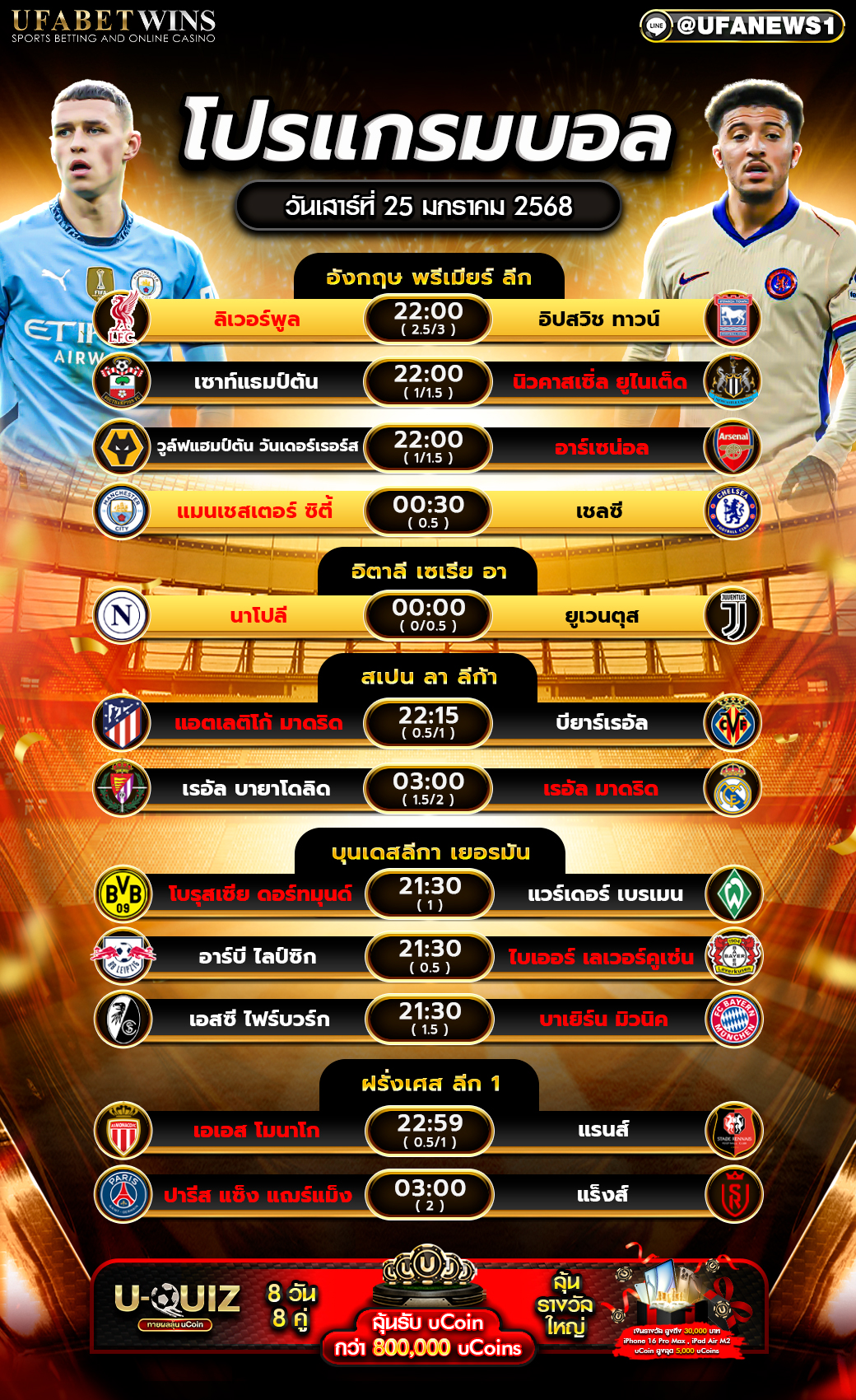 โปรแกรมฟุตบอลวันนี้ 25/01/2568