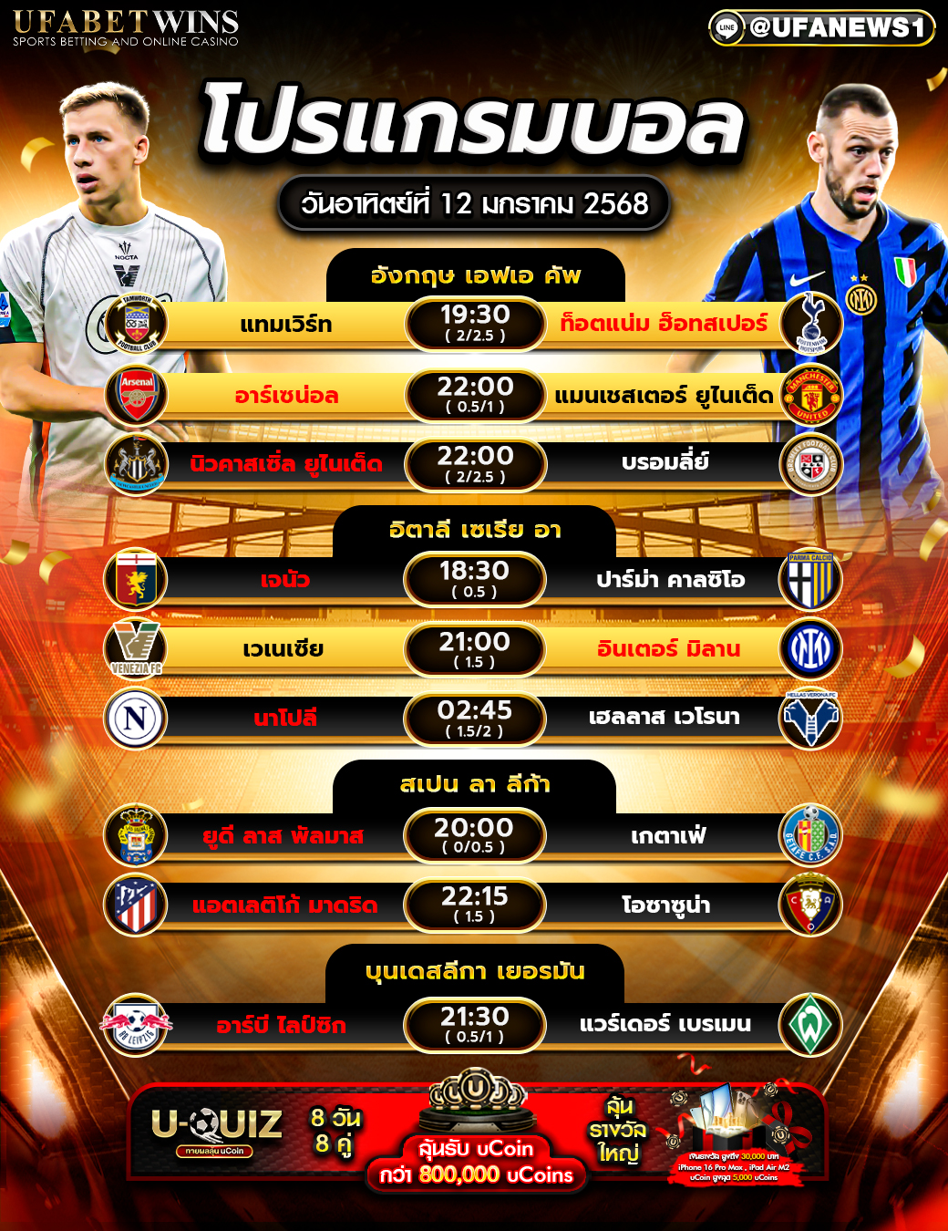 โปรแกรมฟุตบอลวันนี้ 12/01/2568