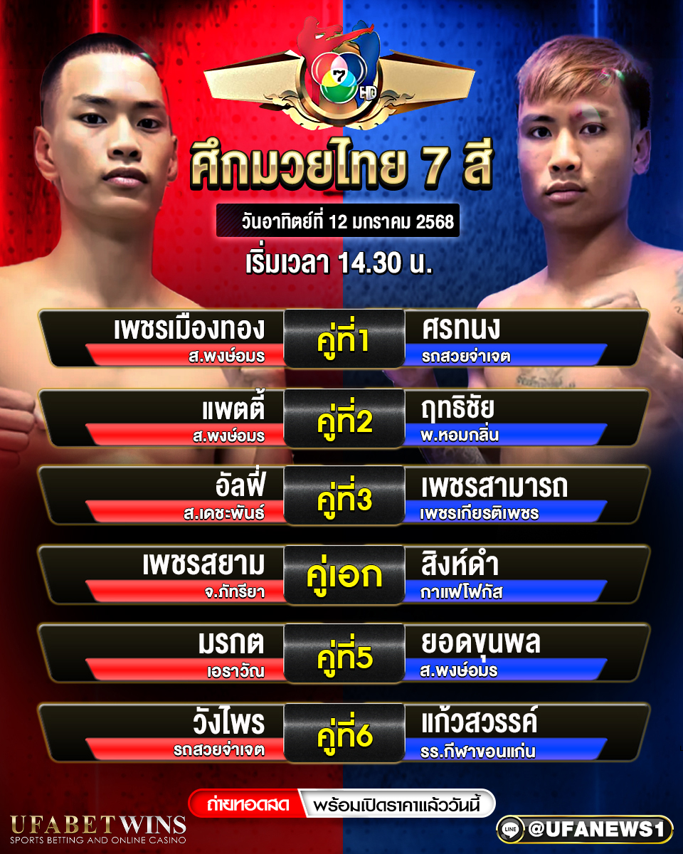 มวยวันนี้ ศึกมวยไทย 7 สี 12/01/68