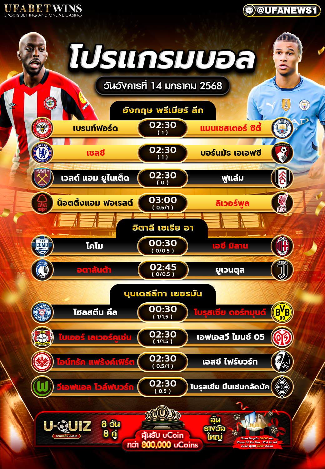 โปรแกรมฟุตบอลวันนี้ 14/01/2568