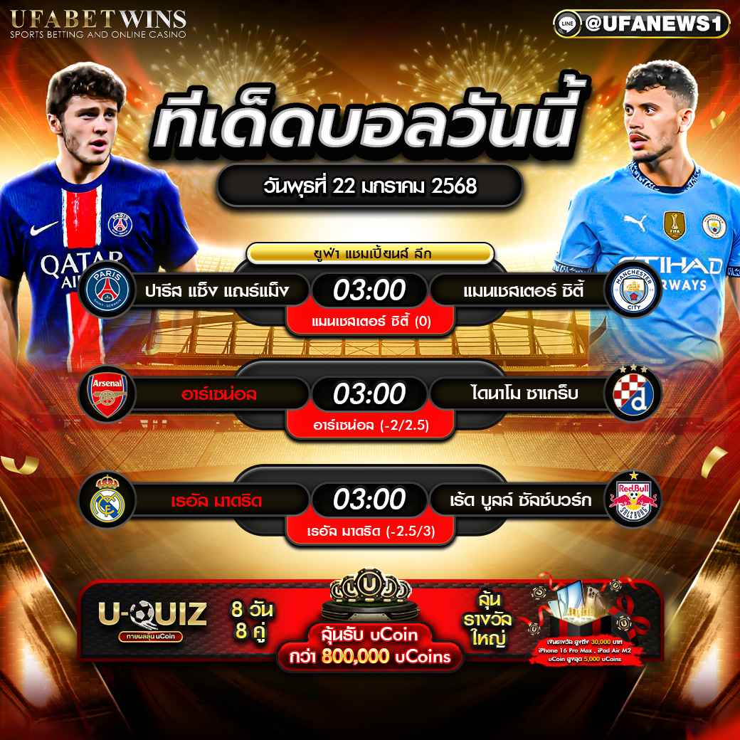 ทีเด็ดบอล วิเคราะห์บอลวันนี้ 22/01/2568