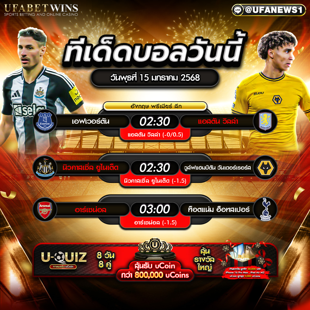 ทีเด็ดบอล วิเคราะห์บอลวันนี้ 15/01/2568