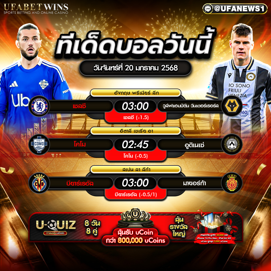 ทีเด็ดบอล วิเคราะห์บอลวันนี้ 20/01/2568