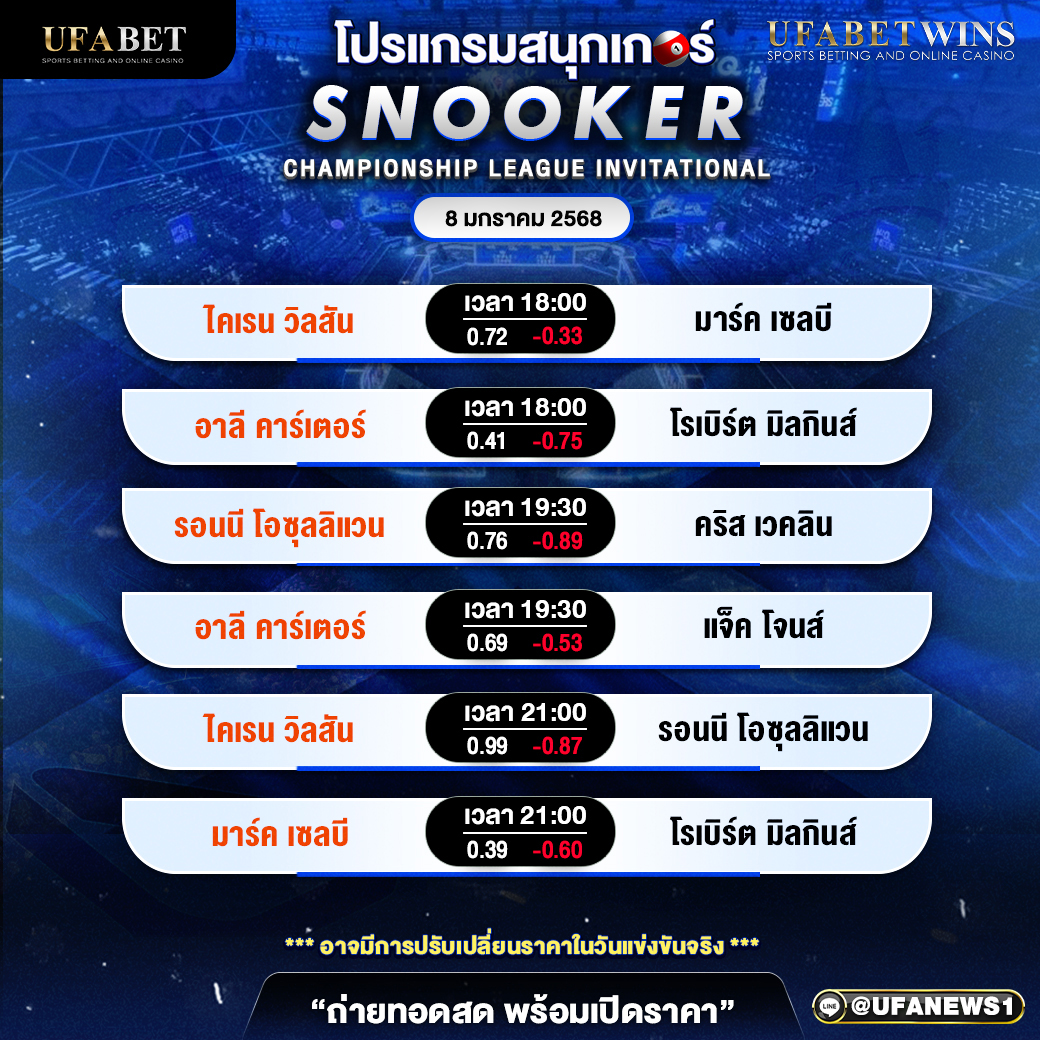 โปรแกรมสนุกเกอร์ ประจำวันที่ 8 มกราคม 2567