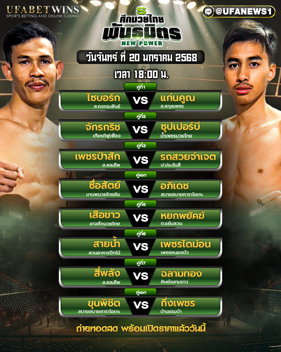 มวยวันนี้ ศึกมวยไทยพันธมิตร 20/01/68