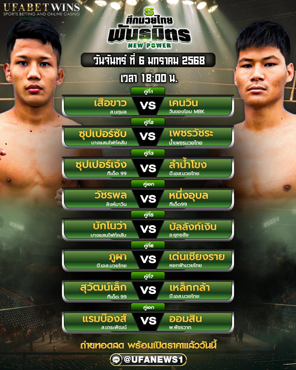 มวยวันนี้ ศึกมวยไทยพันธมิตร 06/01/68