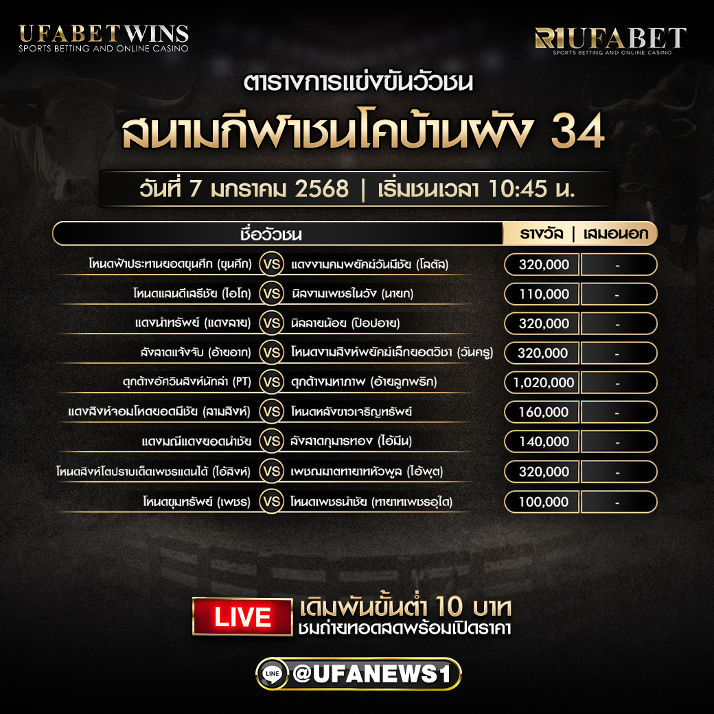 โปรแกรมวัวชน สนามกีฬาชนโคบ้านผัง 34 วันที่ 7 มกราคม 2568