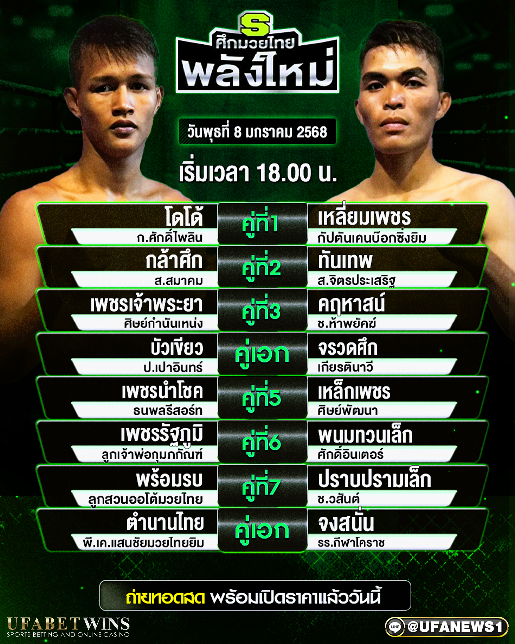 มวยวันนี้ ศึกมวยไทยพลังใหม่ 08/01/68