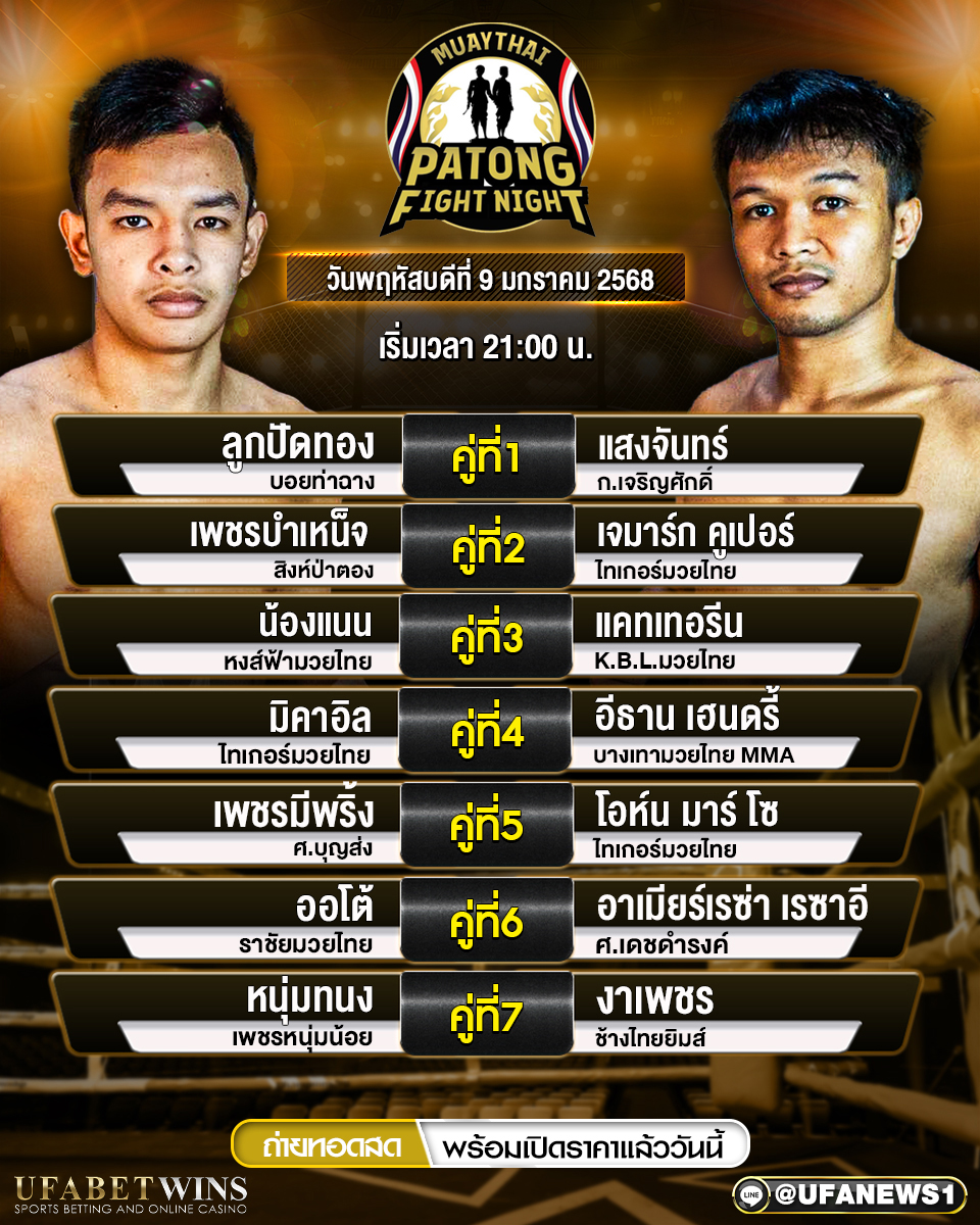 มวยวันนี้ ศึกป่าตองไฟท์ไนท์ 09/01/68
