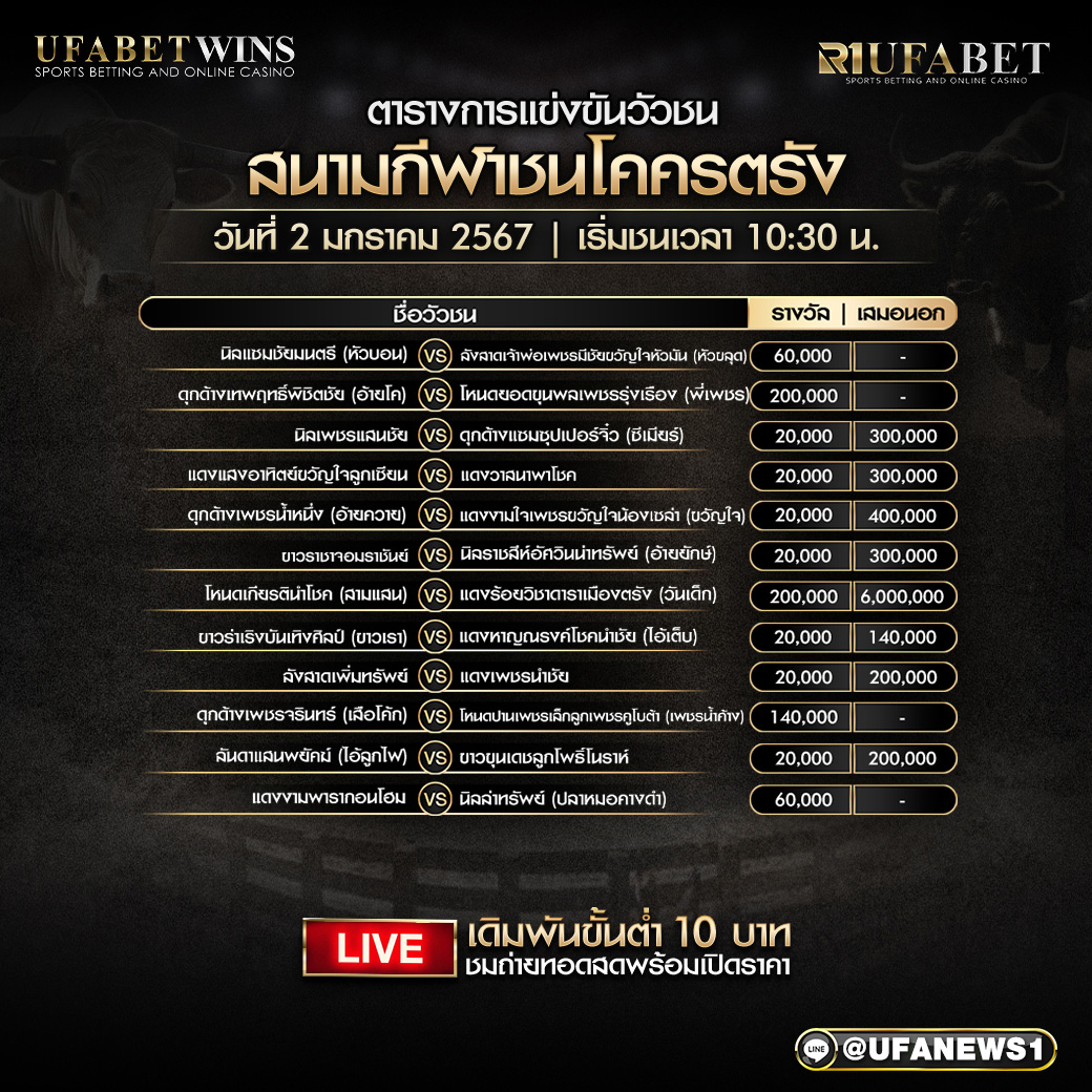 โปรแกรมวัวชน สนามกีฬาชนโคครตรัง วันที่ 2 มกราคม 2568