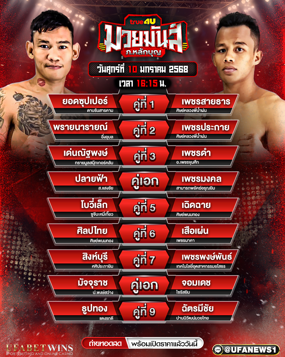 มวยวันนี้ ศึกมวยมันส์ภ.หลักบุญ 10/01/68