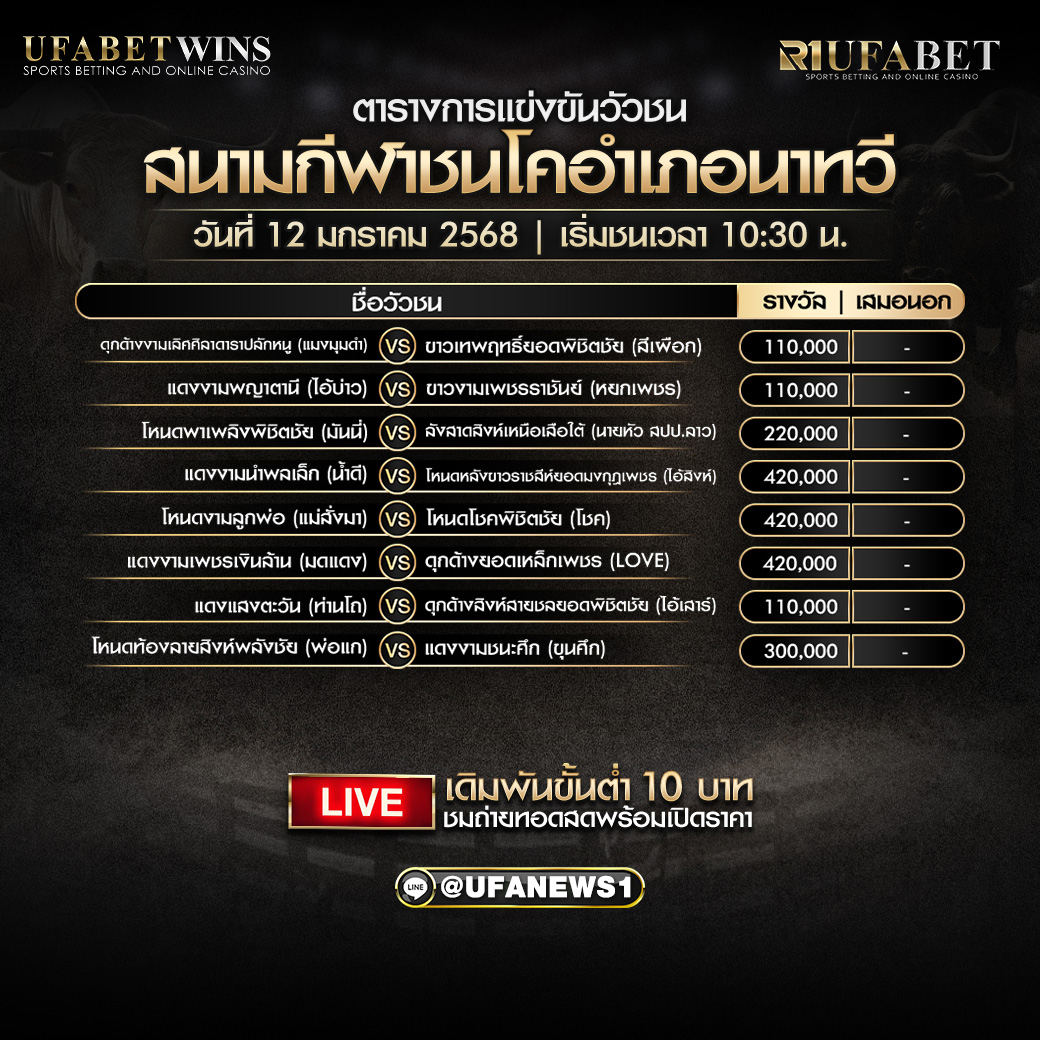 โปรแกรมวัวชน สนามกีฬาอำเภอนาทวี วันที่ 12 มกราคม 2568