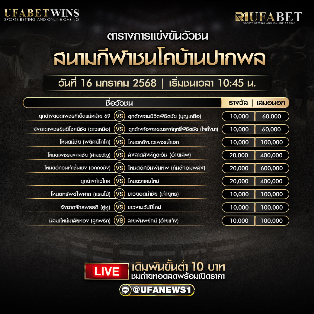 โปรแกรมวัวชน สนามกีฬาชนโคบ้านปากพล วันที่ 16 มกราคม 2568