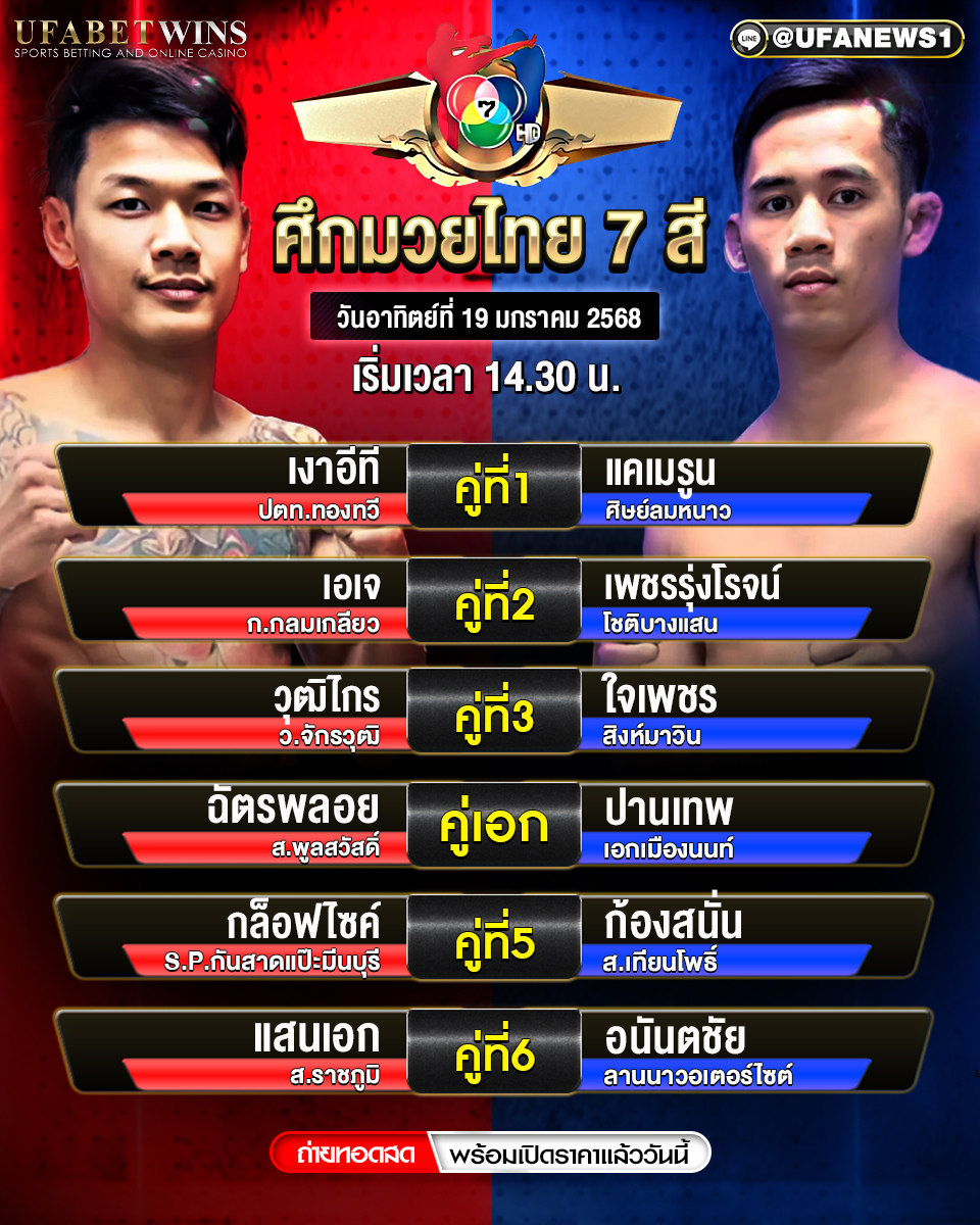 มวยวันนี้ ศึกมวยไทย 7 สี  19/01/68