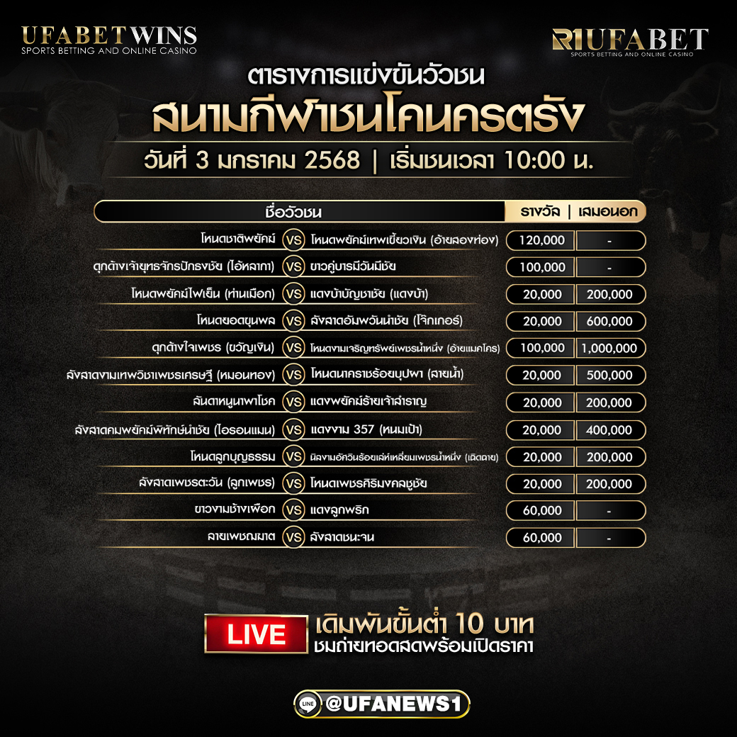 โปรแกรมวัวชน สนามกีฬาชนโคครตรัง วันที่ 3 มกราคม 2568