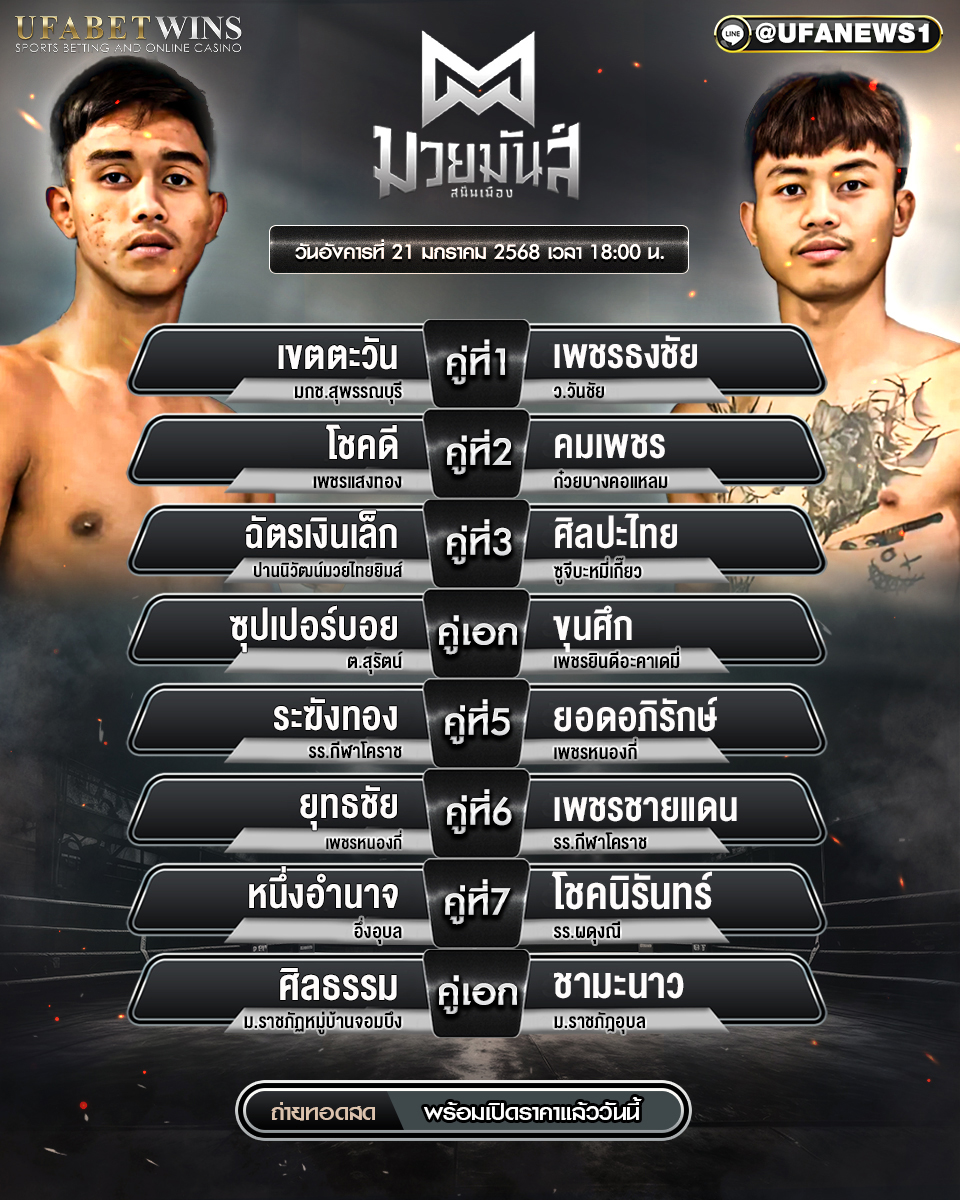 มวยวันนี้ ศึกมวยมันส์สนั่นเมือง 21/01/68