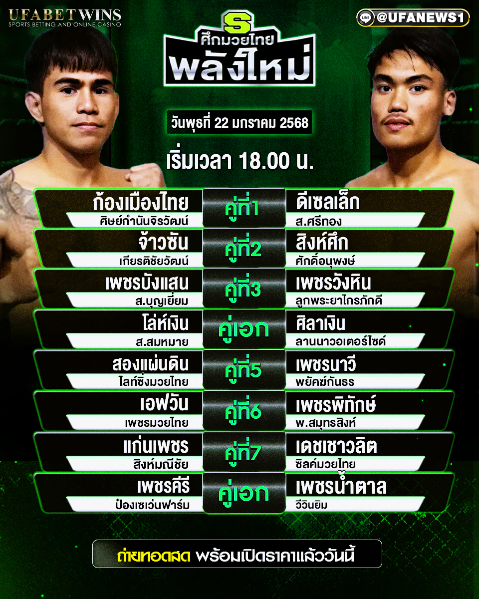 มวยวันนี้ ศึกมวยไทยพลังใหม่ 22/01/68