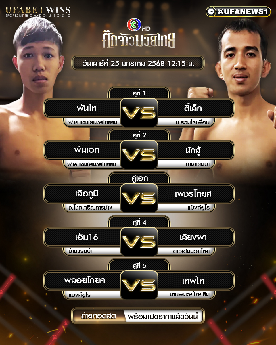 มวยวันนี้ ศึกจ้าวมวยไทย 25/01/68