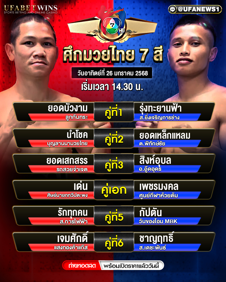มวยวันนี้ ศึกมวยไทย 7 สี 26/01/68
