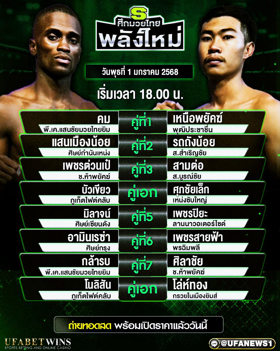 มวยวันนี้ ศึกมวยไทยพลังใหม่ 1/1/68