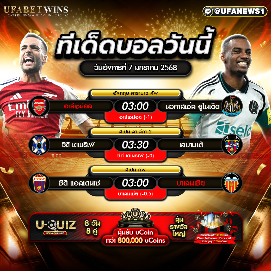 ทีเด็ดบอล วิเคราะห์บอลวันนี้ 07/01/2568