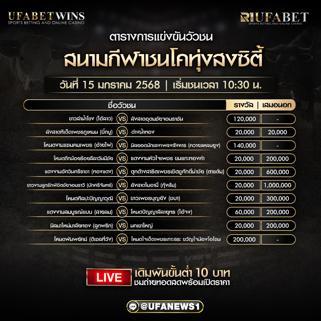 โปรแกรมวัวชน สนามกีฬาชนโคทุ่งสงซิตี้ วันที่ 15 มกราคม 2568